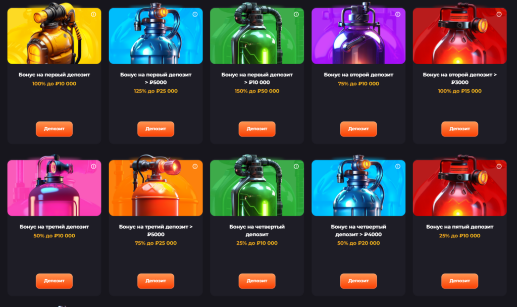 unlim-casino bonus приветственные